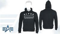 Alpha Property